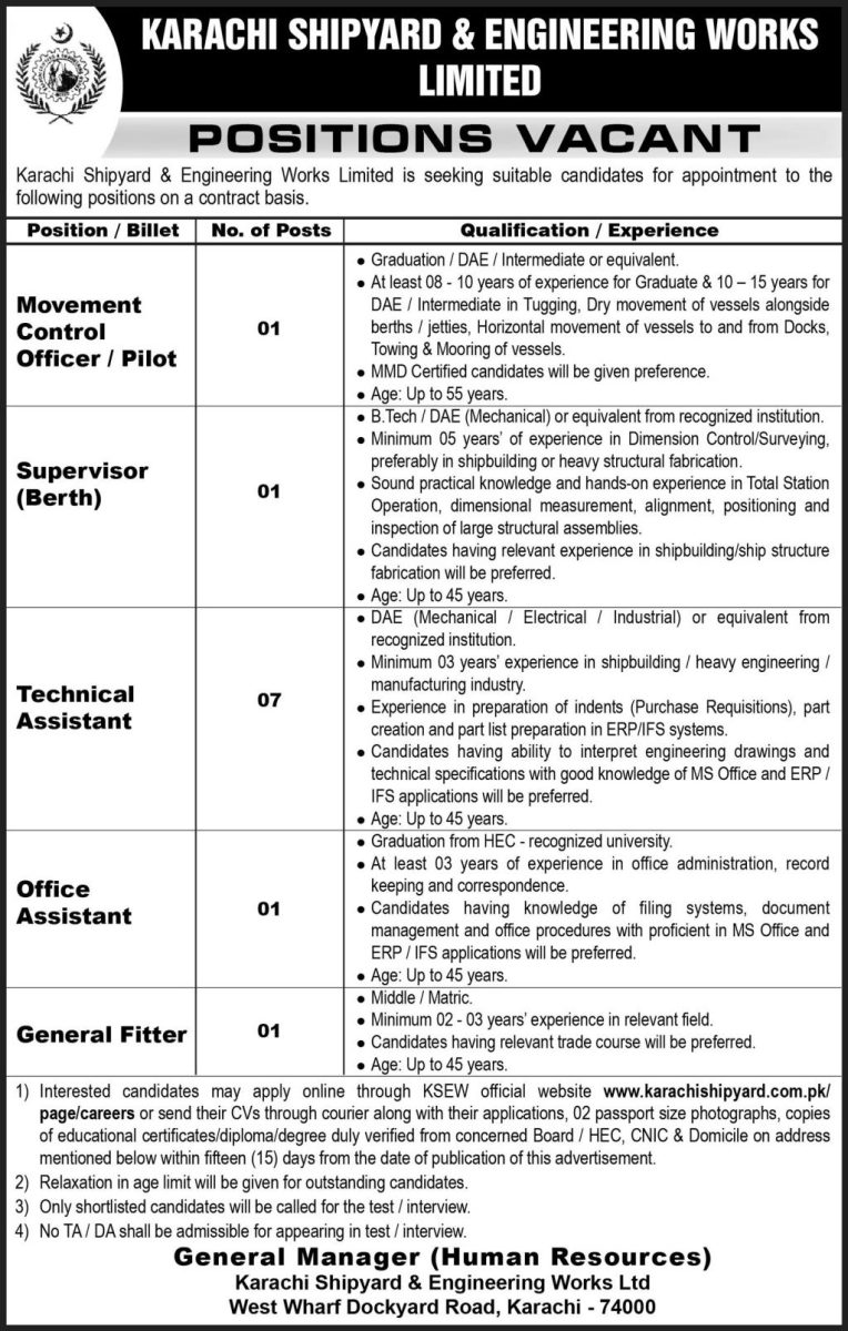 Karachi Shipyard & Engineering Works Ltd Jobs 04 October 2026 Express 1