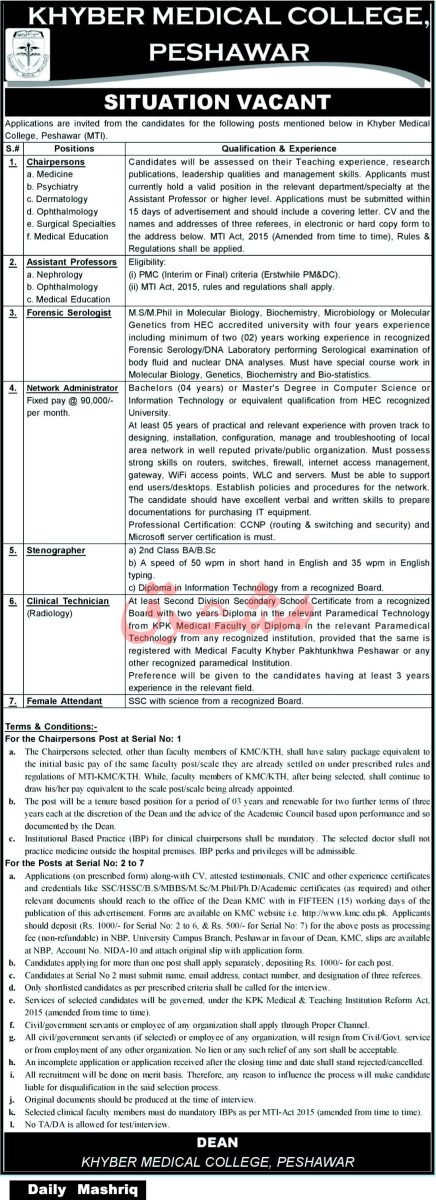 Khyber Medical College KMC Peshawar Jobs 20 October 2026 Mashriq 1