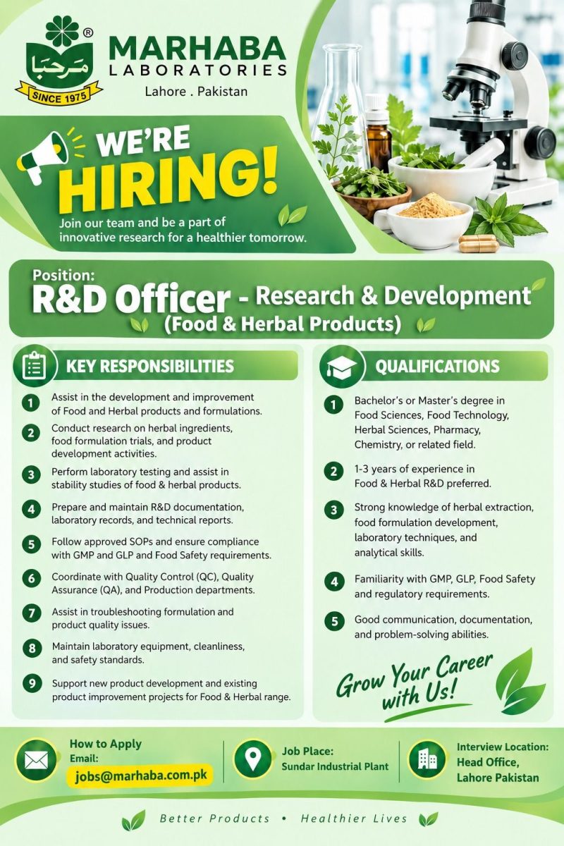 Marhaba Laboratories Jobs R&D Officer 1