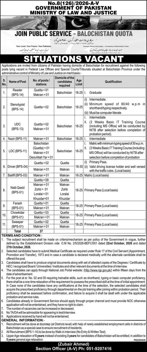 Ministry of Law & Justice Jobs 30 October 2026 Express 1