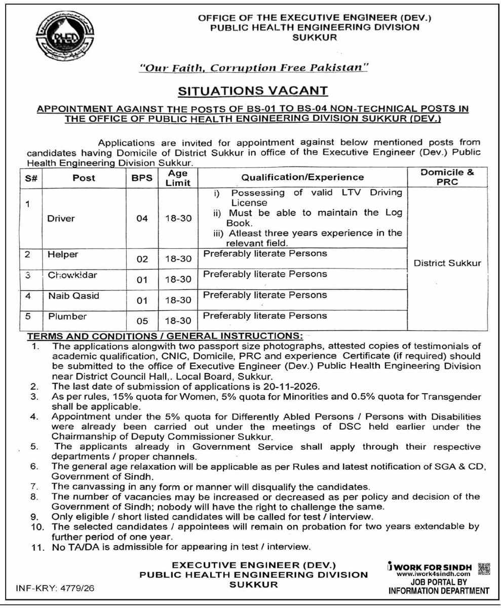 Public Health Engineering Division Sukkur Jobs 28 October 2026 Dawn 1