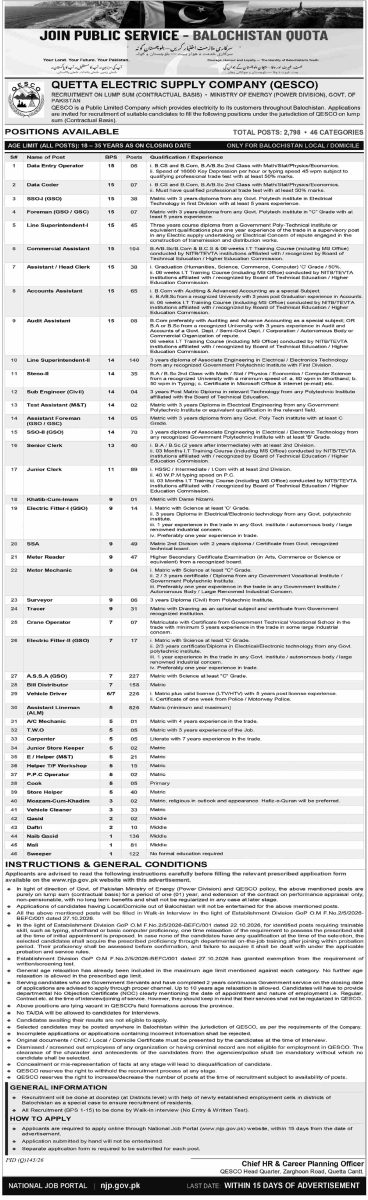 Quetta Electric Supply Co QESCO Jobs 30 October 2026 Dawn 1