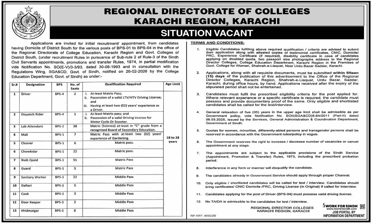 Regional Directorate Of Colleges Jobs 27 October 2026 Dawn 1
