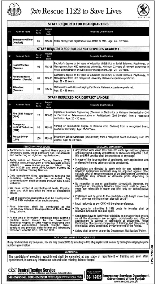 Rescue 1122 Punjab Jobs 18 October 2026 Jang 1