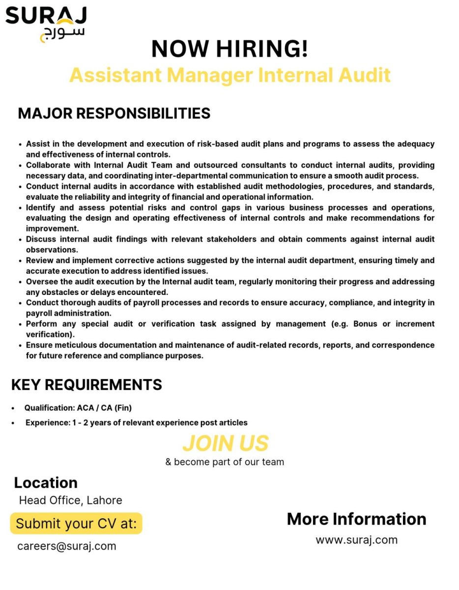 Suraj Cotton Mills Limited Jobs Assistant Manager Internal Audit 1