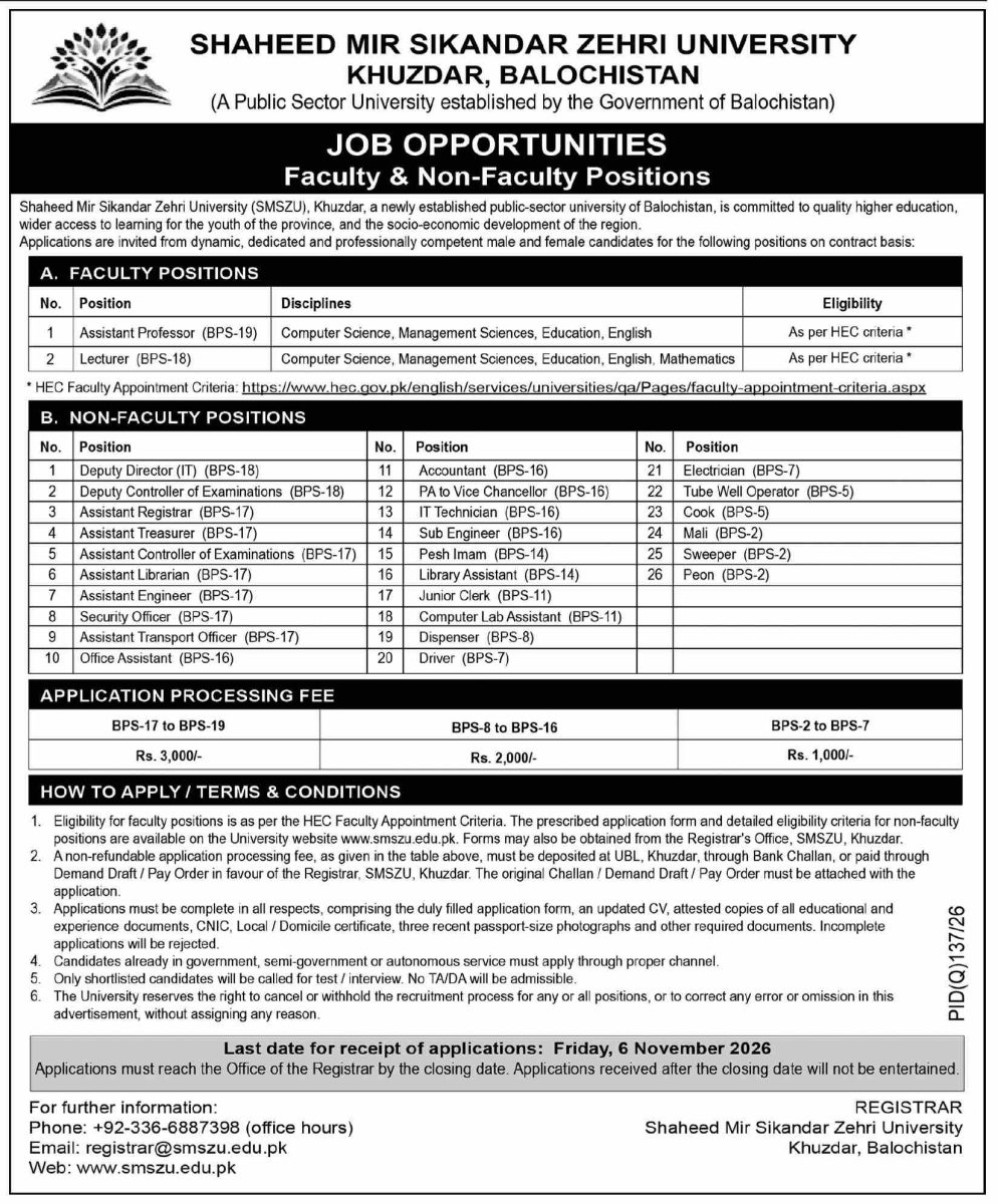 Shaheed Mir Sikandar Zehri University SMSZU Khudar Jobs 21 October 2026 Dawn 1