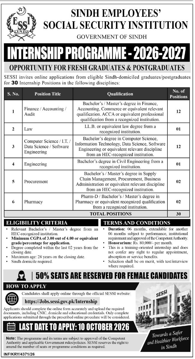 Sindh Employees Social Security Institution SESSI Jobs 04 October 2026 Express 1