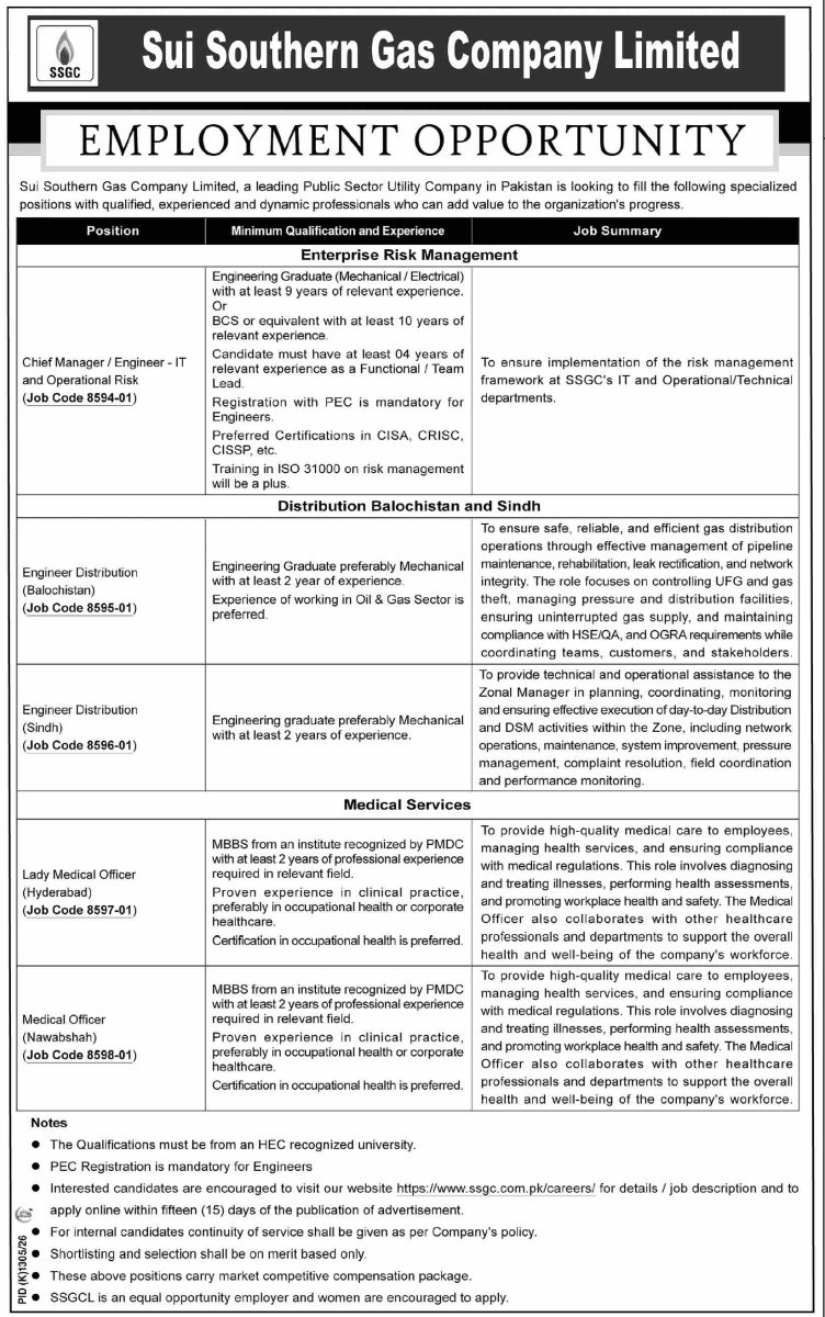 Sui Southern Gas Co Ltd SSGCL Jobs 18 October 2026 Dawn 1